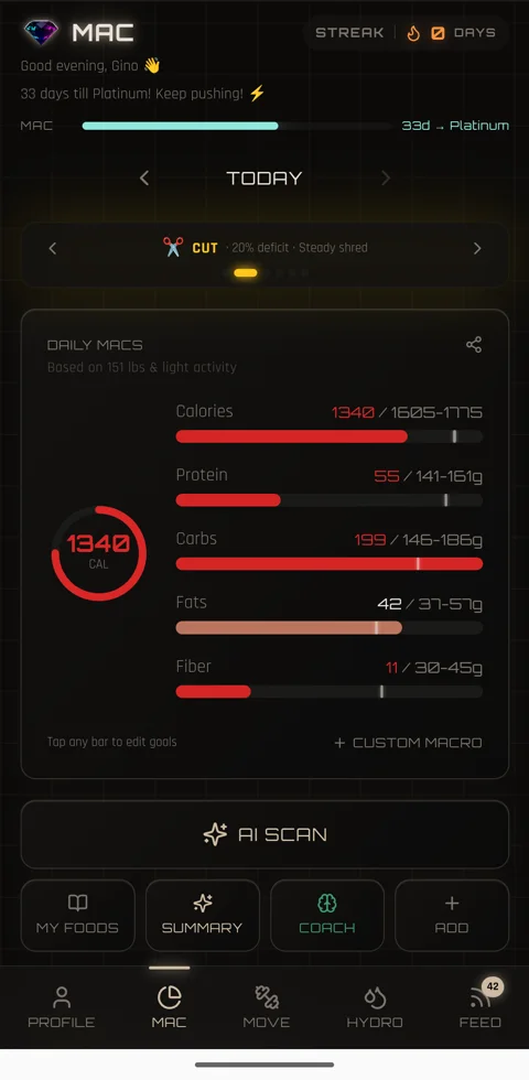 DYMA Fit dashboard showing adaptive macro targets